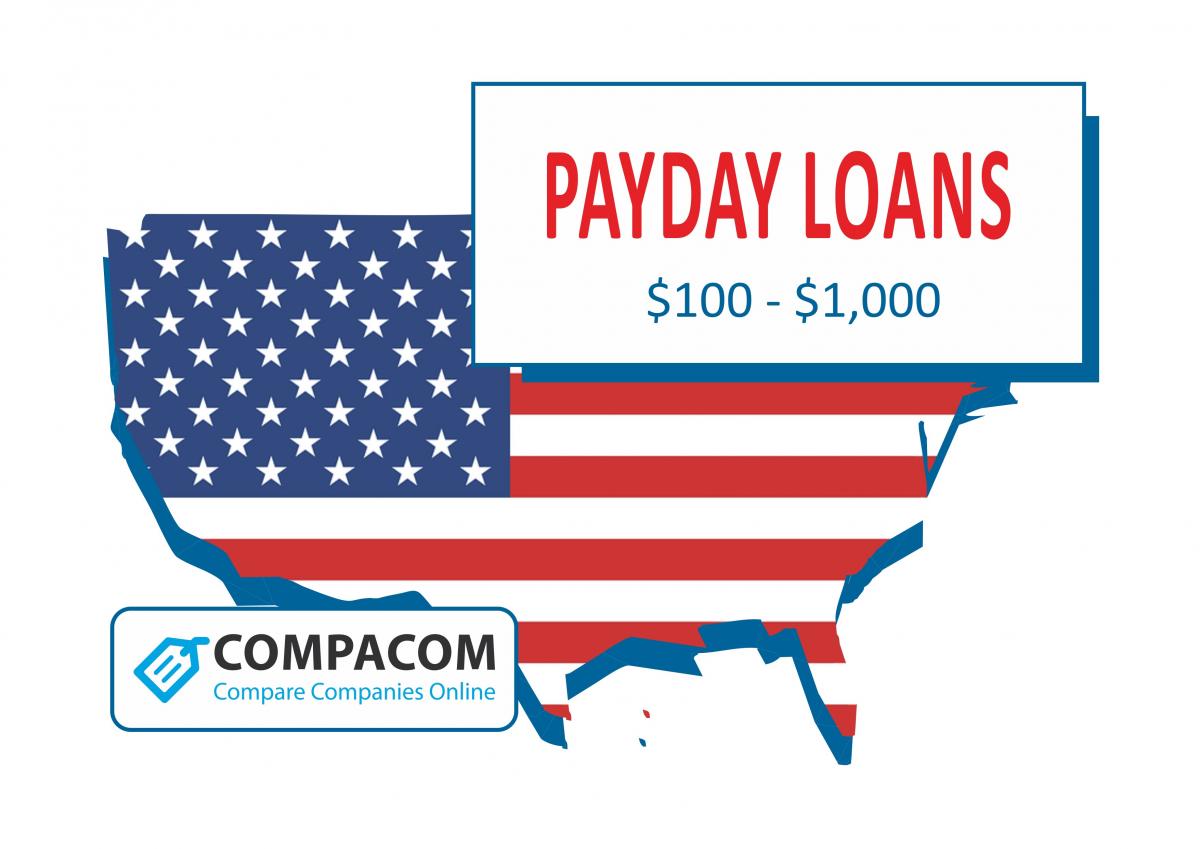 Online Payday Loans on Compacom